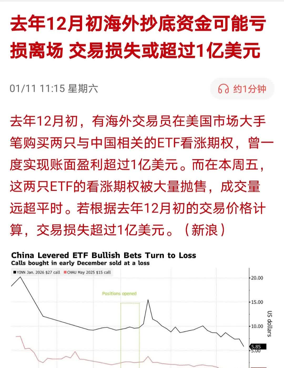 加密市场意外遭遇安全漏洞，亏损多达19.83万美元，引爆行情