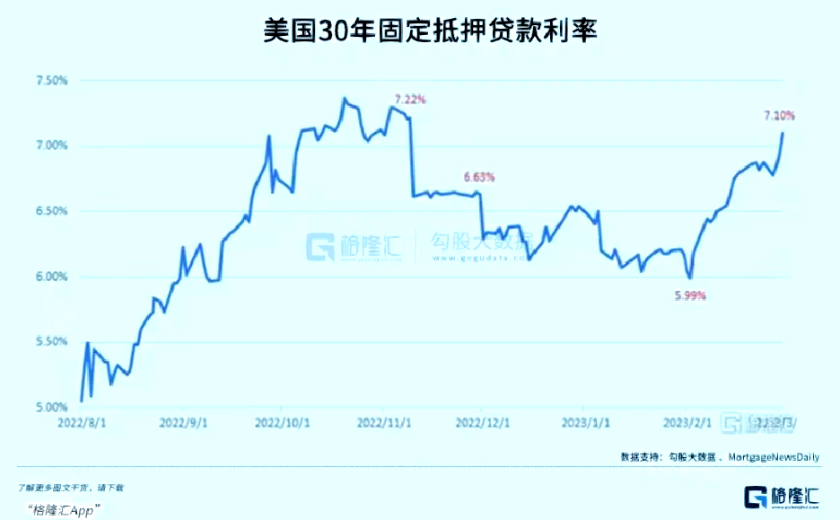 关于Coinbase遭遇大幅下滑超3.27%，投资者恐慌性抛售的信息